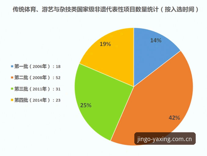 揭秘亚星CN体育数据入口：为什么老玩家都盯着这个2025首季版？